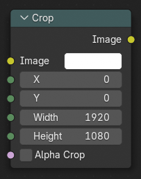 Le nœud Crop.