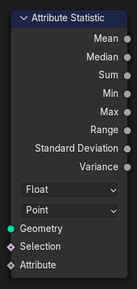 Le nœud Attribute Statistic.