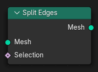 Le nœud Split Edges.