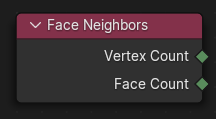 Le nœud Face Neighbors.