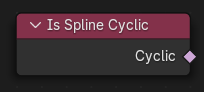 Le nœud Is Spline Cyclic.