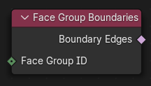 Nœud Face Group Boundaries.