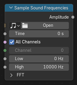 Le nœud Sample Sound Frequencies.