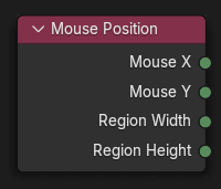 Le nœud Mouse Position.