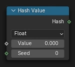 Le nœud Hash Value.