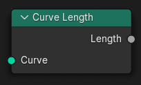 Le nœud Curve Length.