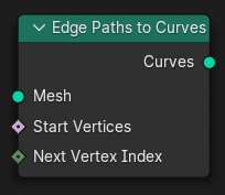 Nœud Edge Paths to Curves.
