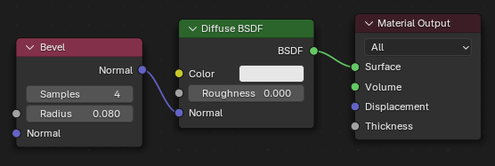 ../../../_images/render_shader-nodes_input_bevel_example_setup.jpg