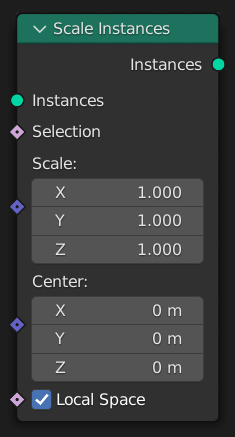 ../../../_images/modeling_geometry-nodes_instances_scale-instances_node.png