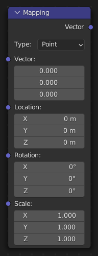 Mapping node.