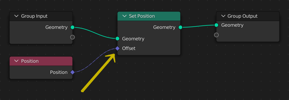 ../../_images/modeling_geometry-nodes_fields_varying.png