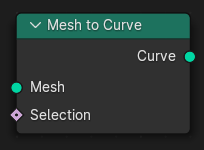 Mesh to Curve node.