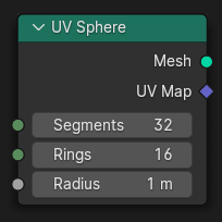 UV Sphere Node.