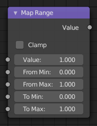 ../../../_images/compositing_node-types_CompositorNodeMapRange.png