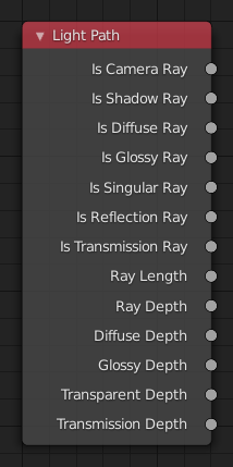 ../../../_images/render_shader-nodes_input_light-path_node.png