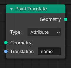 ../../../_images/modeling_modifiers_nodes_point-translate.png