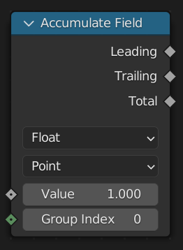 ../../../_images/modeling_geometry-nodes_accumulate-field_node.png