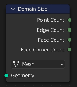 ../../../_images/modeling_geometry-nodes_attribute_domain-size_node.png