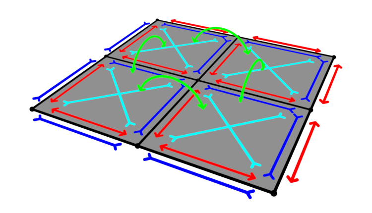 ../../_images/physics_cloth_introduction_springs.png