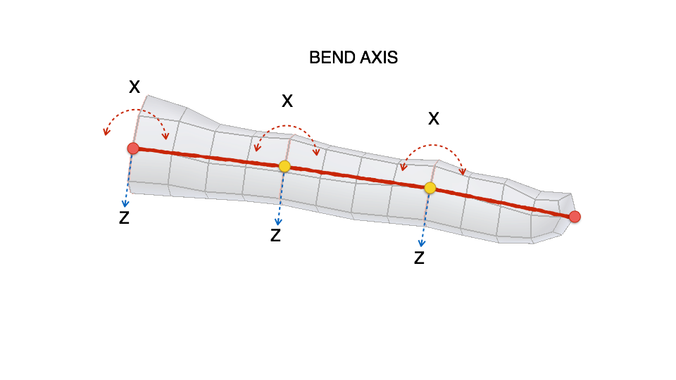 ../../../_images/addons_rigging_rigify_bone-positioning_fingers-bend-axis.png