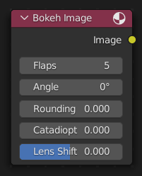 Nodo Immagine Bokeh.