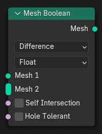 Mesh Boolean node.