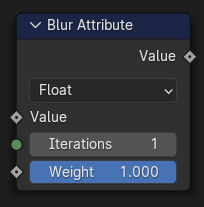 Blur Attribute node.