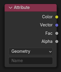 Attribute Node.