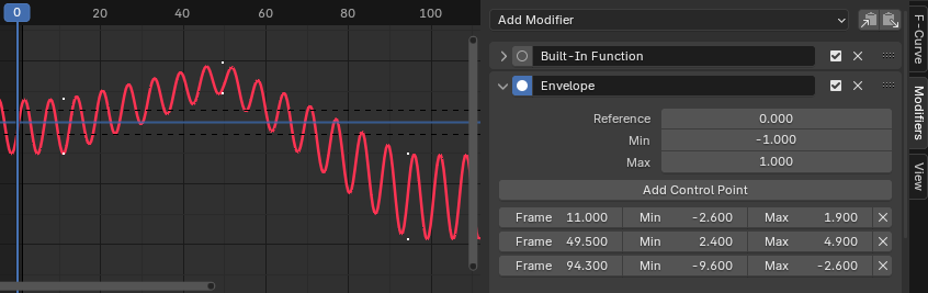 ../../../_images/editors_graph-editor_fcurves_modifiers_envelope.png