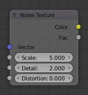 ../../../_images/render_shader-nodes_textures_noise_node.png
