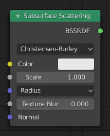 Subsurface Scattering サブサーフェススキャタリング Sss Blender Manual