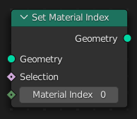 Set Material Index(マテリアルインデックス設定)ノード。