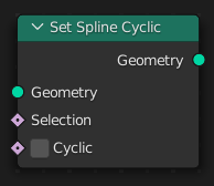Set Spline Cyclic(スプラインループ設定)ノード。