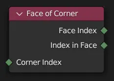 Face of Corner node.