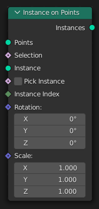 Instance on Points(ポイントにインスタンス作成)ノード。