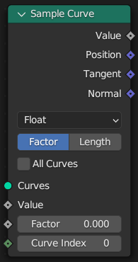 Sample Curve(カーブサンプル)ノード。