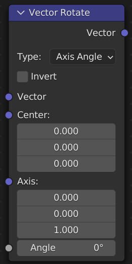 Vector Rotate ノード。