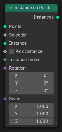 Instance on Points(ポイントにインスタンス作成)ノード。