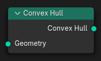 Convex Hull(凸包)ノード。