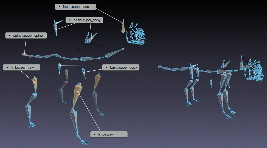 ../../../_images/addons_rigging_rigify_metarigs_built-samples.png