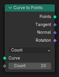 Curve to Points(カーブからポイントへ)ノード。