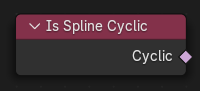 Is Spline Cyclic(スプラインループフラグ)ノード。