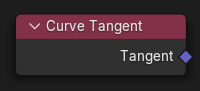 Curve Tangent(カーブタンジェント)ノード。