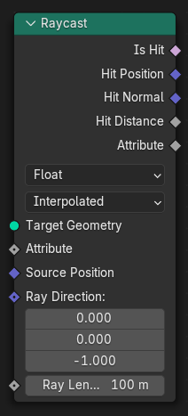 Raycast(レイキャスト)ノード。