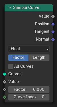 Sample Curve(カーブサンプル)ノード。