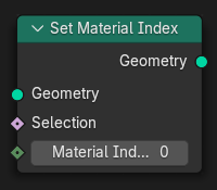 Set Material Index(マテリアルインデックス設定)ノード。