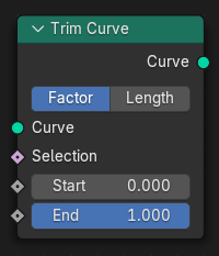 Trim Curve(カーブトリム)ノード。