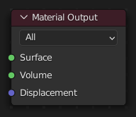 Material Output Node.