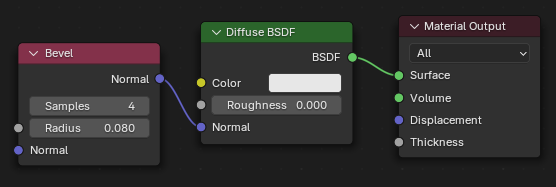 ../../../_images/render_shader-nodes_input_bevel_example_setup.png