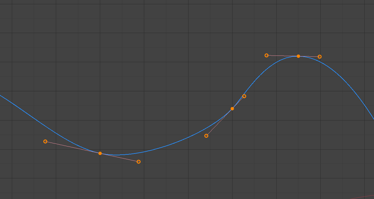 ../../_images/editors_graph-editor_introduction_f-curve-example.png